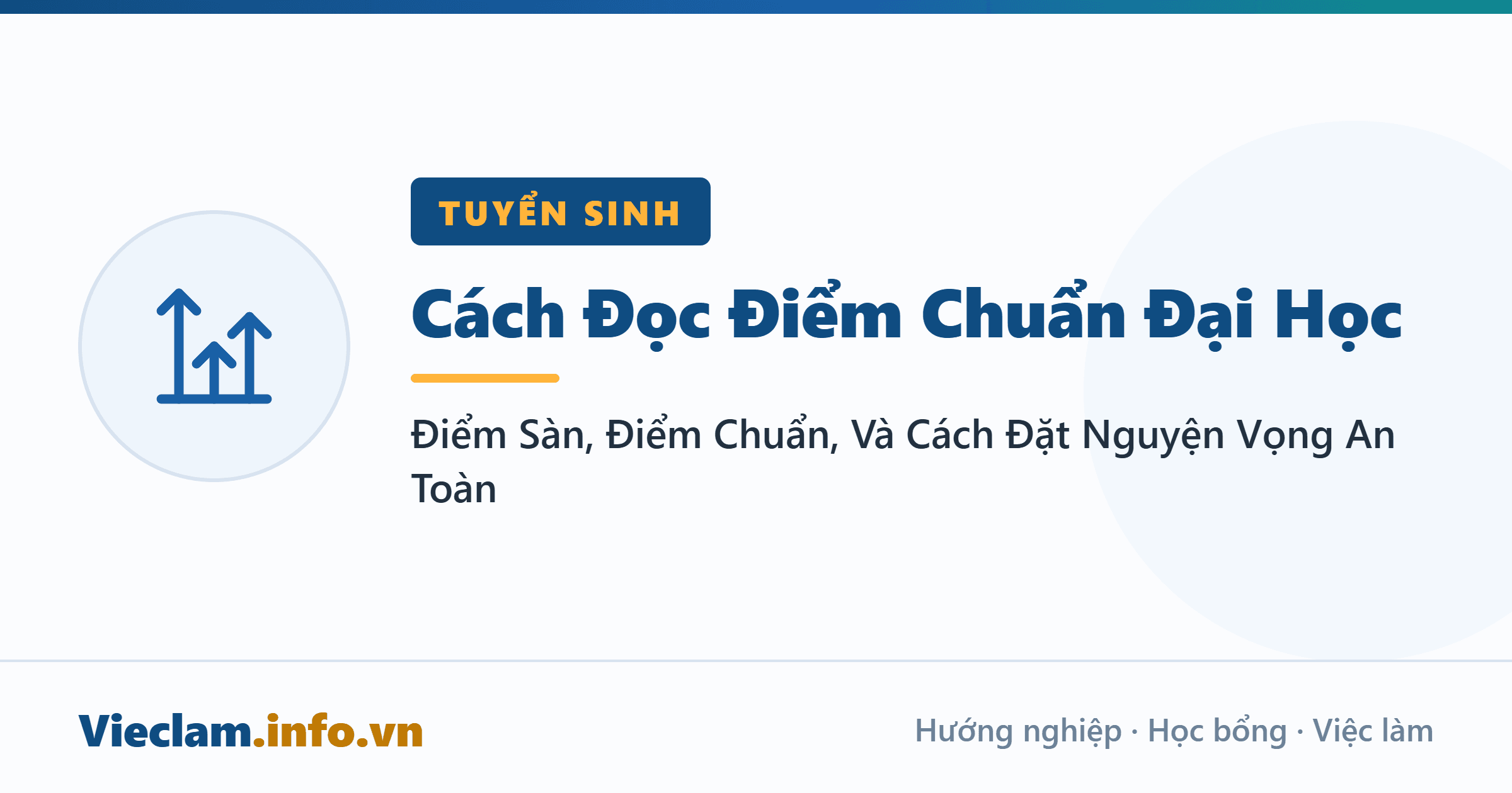 Cách Đọc Điểm Chuẩn Đại Học: Điểm Sàn, Điểm Chuẩn, Và Cách Đặt Nguyện Vọng An Toàn