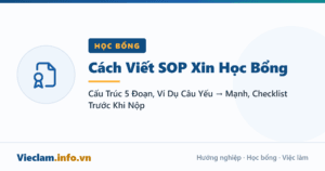 Cách Viết SOP Xin Học Bổng: Cấu Trúc 5 Đoạn, Ví Dụ Câu Yếu → Mạnh, Checklist Trước Khi Nộp