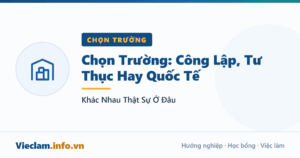 Chọn Trường: Công Lập, Tư Thục Hay Quốc Tế — Khác Nhau Thật Sự Ở Đâu