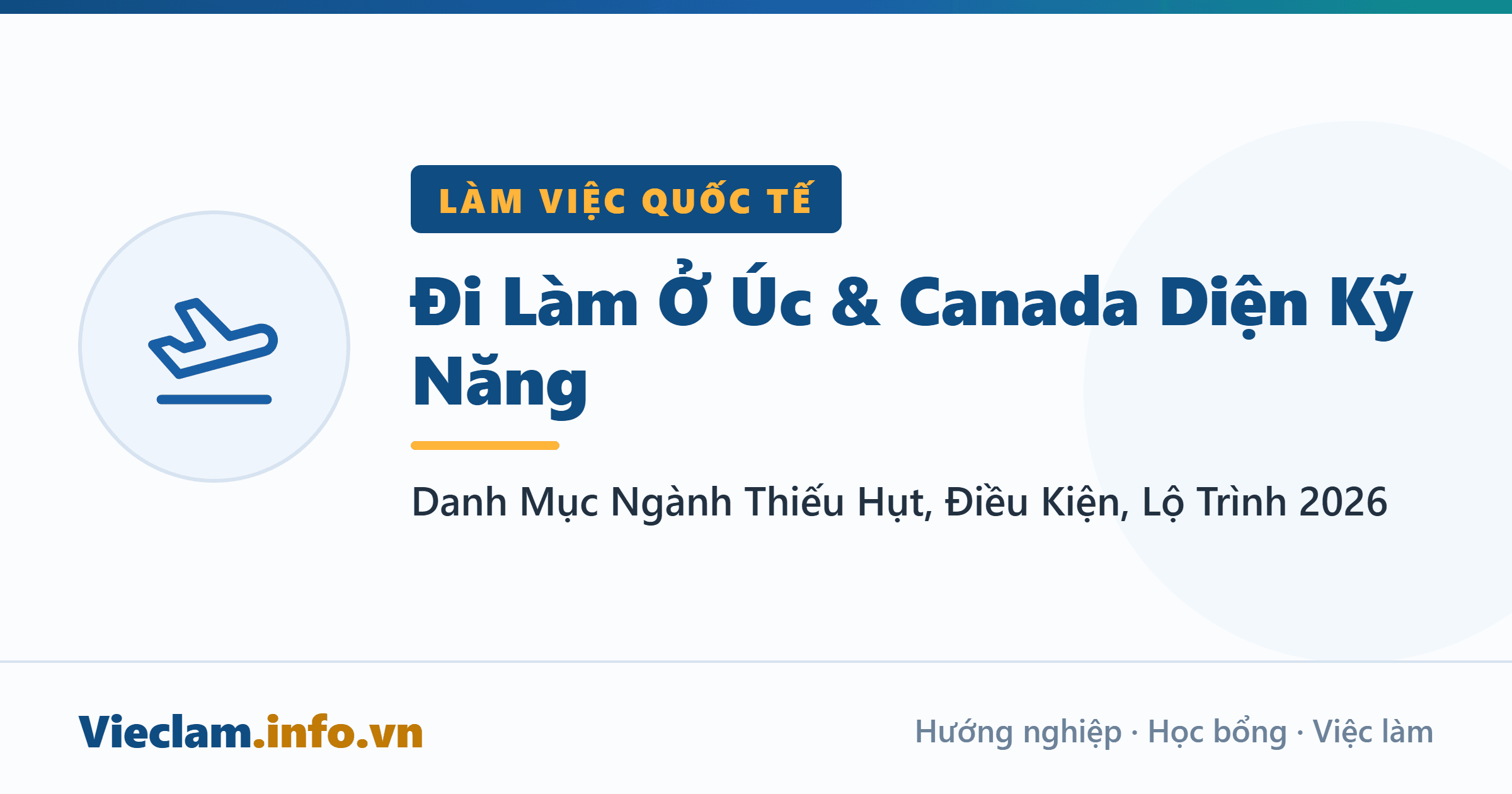 Đi Làm Ở Úc & Canada Diện Kỹ Năng: Danh Mục Ngành Thiếu Hụt, Điều Kiện, Lộ Trình 2026