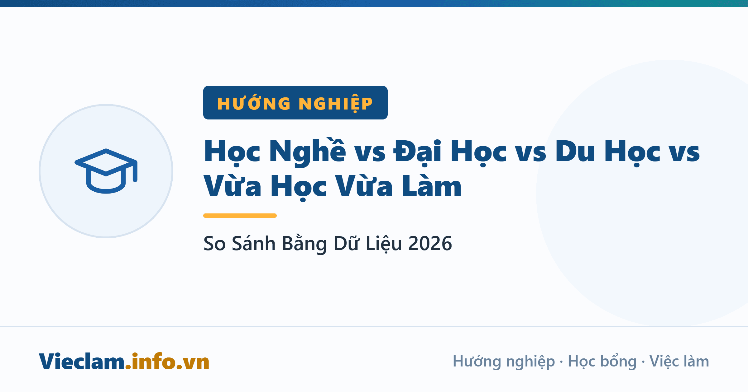 Học Nghề vs Đại Học vs Du Học vs Vừa Học Vừa Làm: So Sánh Bằng Dữ Liệu 2026