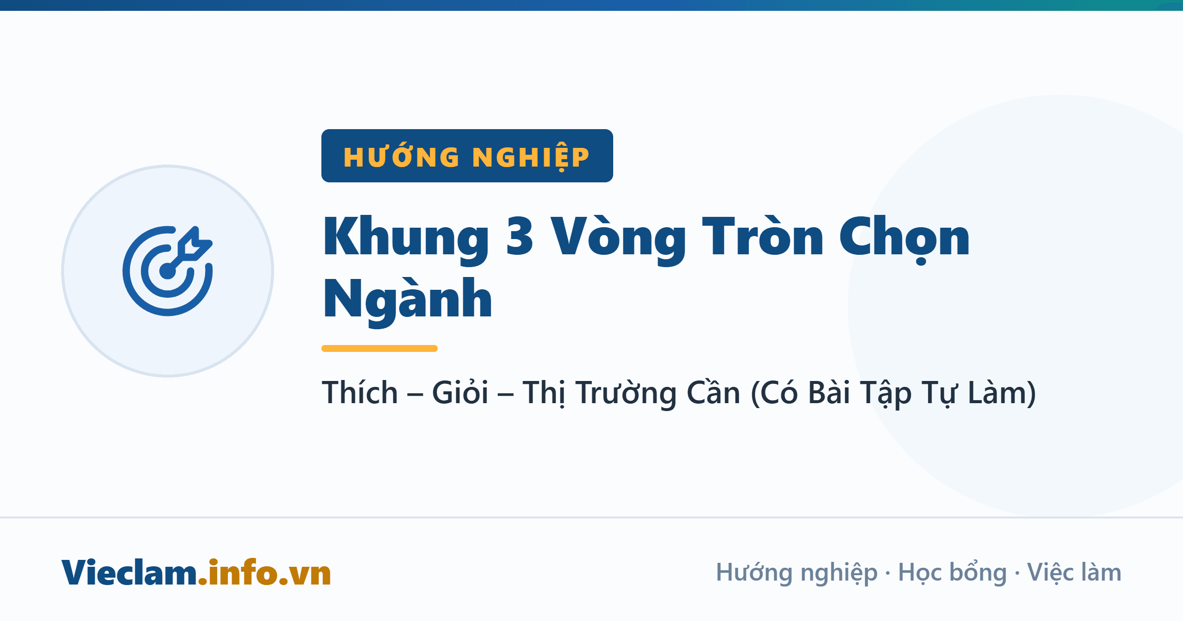 Khung 3 Vòng Tròn Chọn Ngành: Thích – Giỏi – Thị Trường Cần (Có Bài Tập Tự Làm)
