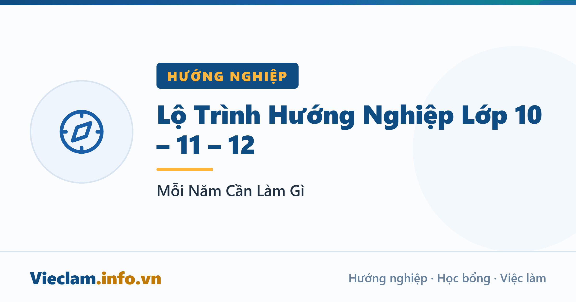 Lộ Trình Hướng Nghiệp Lớp 10 – 11 – 12: Mỗi Năm Cần Làm Gì