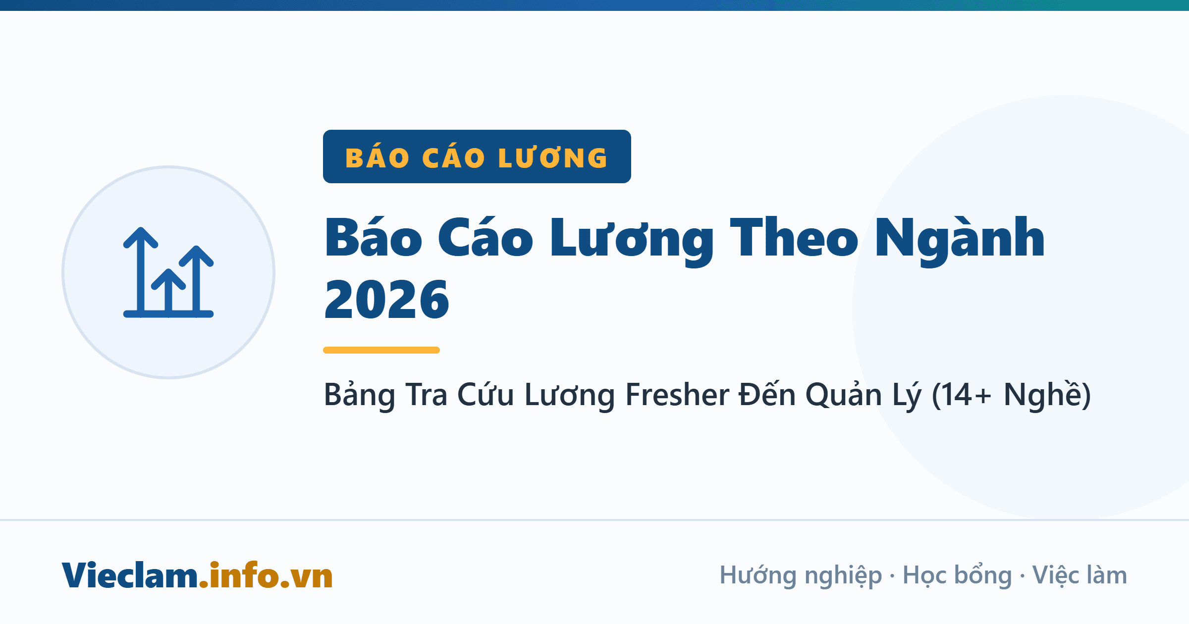Báo Cáo Lương Theo Ngành 2026: Bảng Tra Cứu Lương Fresher Đến Quản Lý (14+ Nghề)