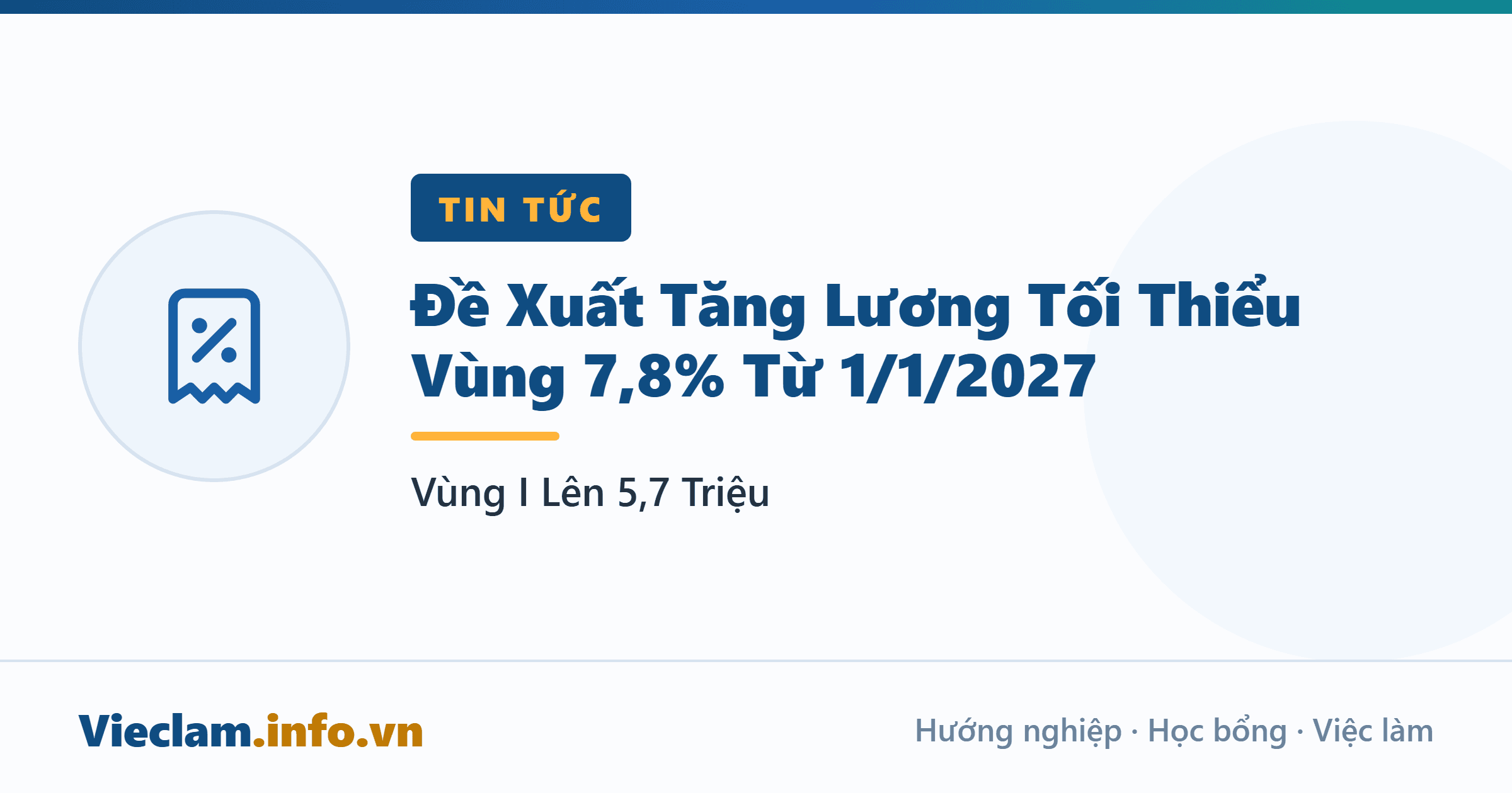 Đề Xuất Tăng Lương Tối Thiểu Vùng 7,8% Từ 1/1/2027: Vùng I Lên 5,7 Triệu