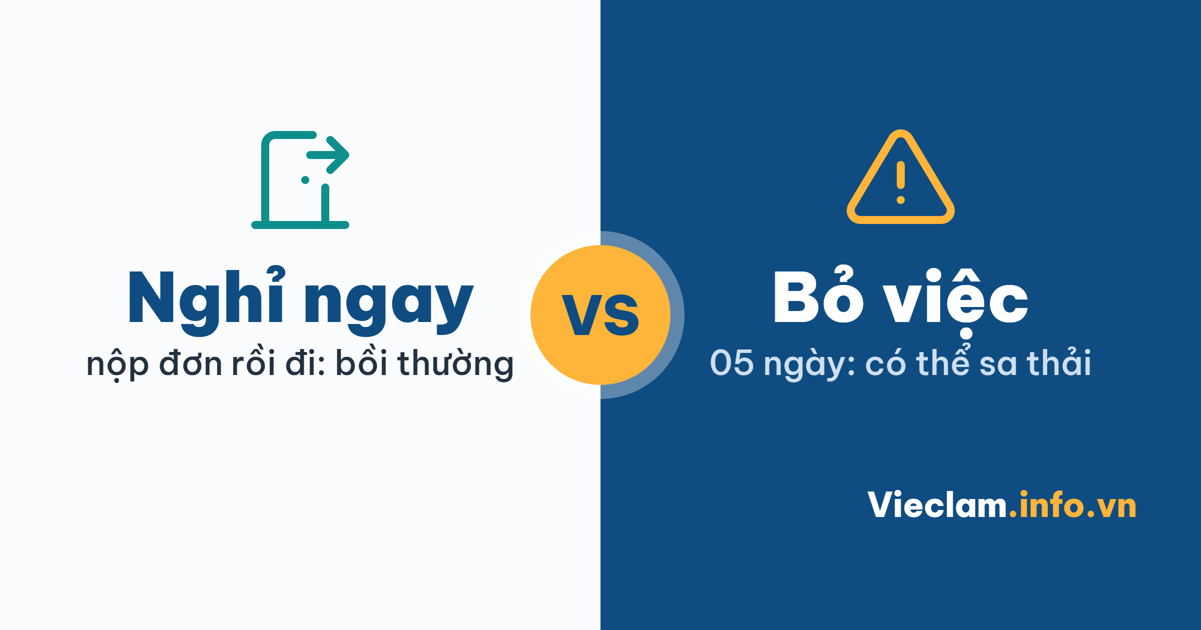Nghỉ Ngang Không Báo Trước: Phải Bồi Thường Gì, Có Mất Trợ Cấp Không?